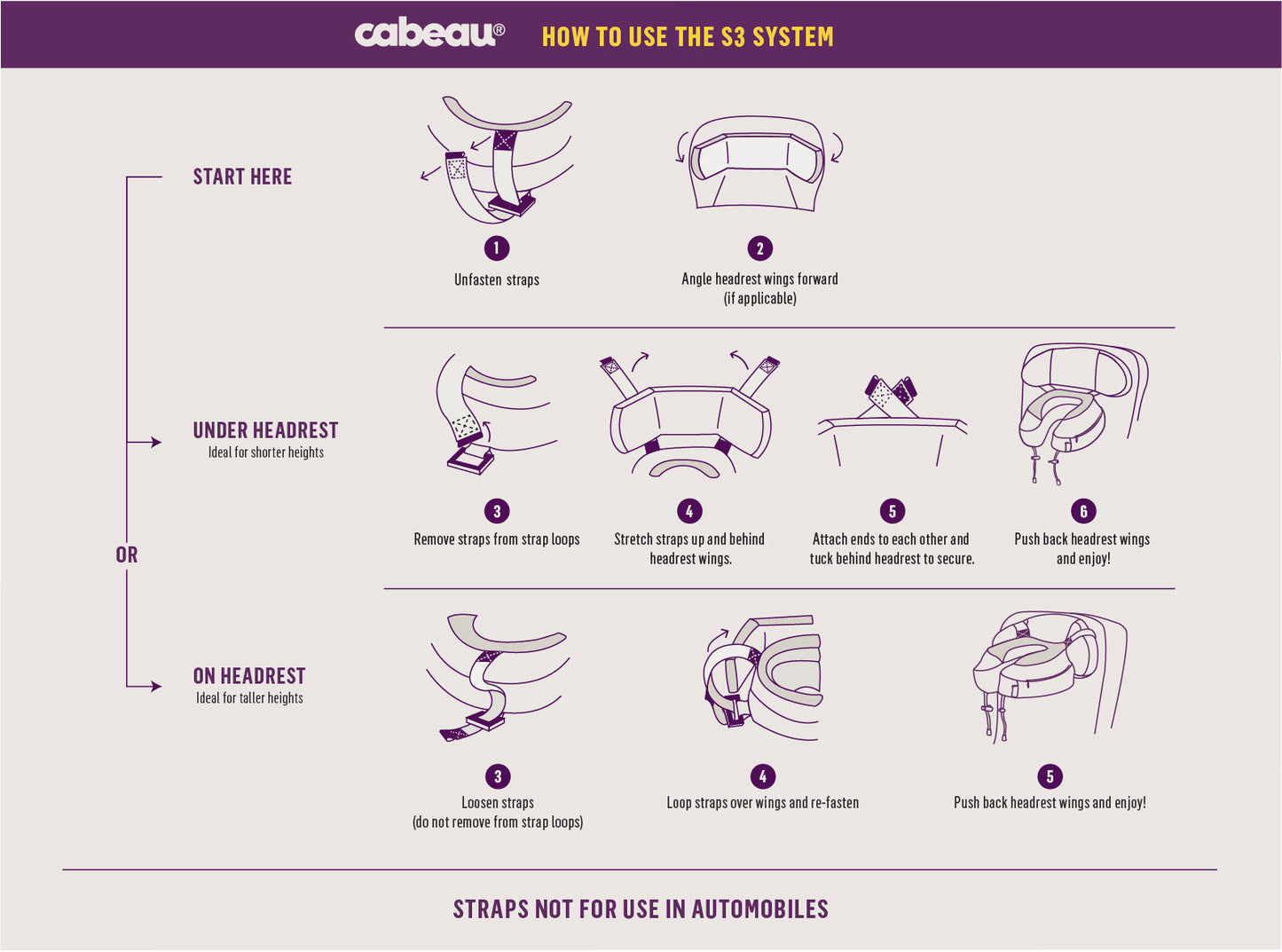 Cabeau Evolution® S3 Neck Pillow